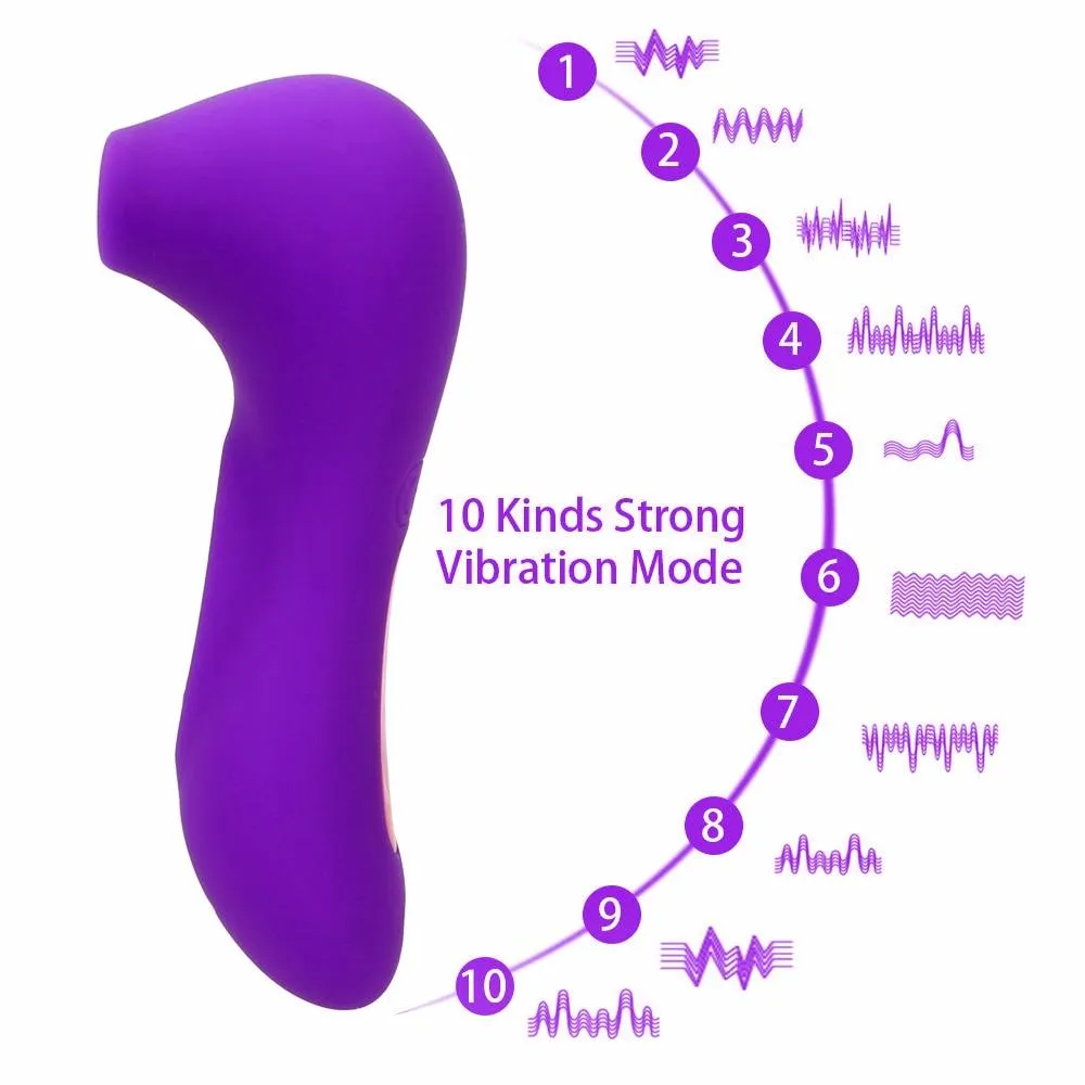 Clitoral Sucking Vibrator | Vibrating Clit sucker
