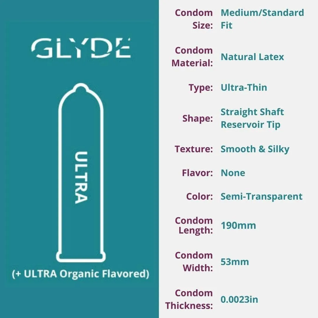 Glyde Ultra Super-Thin Condoms