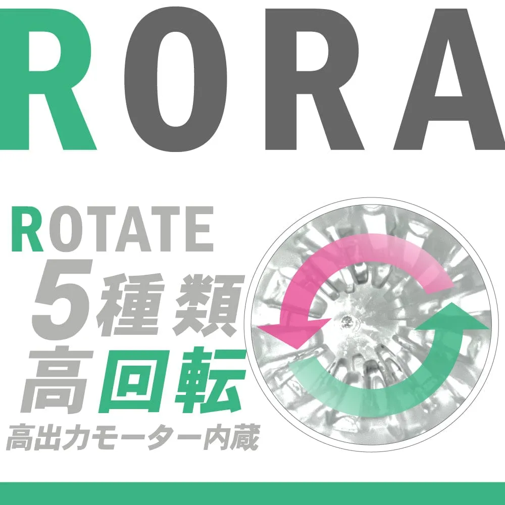 Motlab - RORA Rotate Operate Revel Action Automatic Stroker Masturbator (Black)