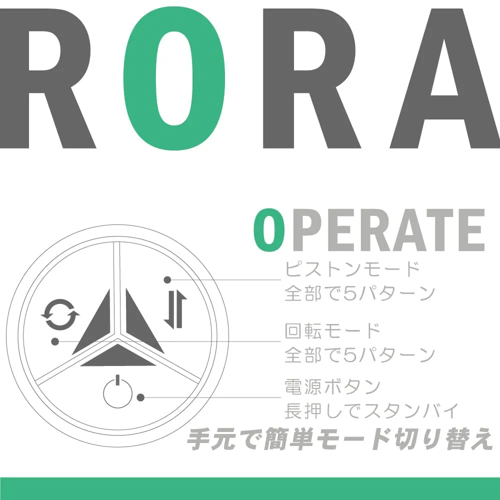 Motlab - RORA Rotate Operate Revel Action Automatic Stroker Masturbator (Black)