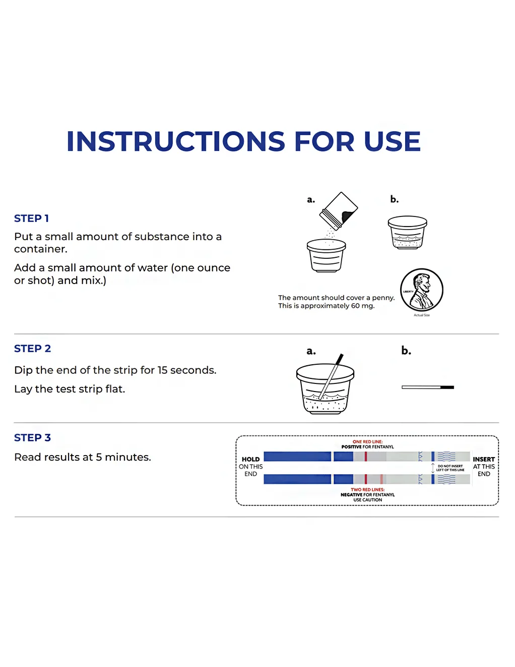 Versea Party Safe Fentanyl Test Strips